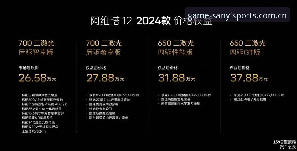 三亿体育2024安卓与旧版对比：新赛季移动端体验全面升级